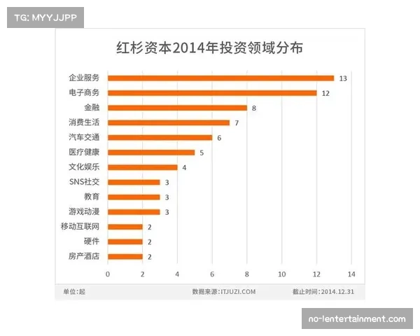 西部前六占五席格局凸显，东西部实力对比正悄然改变